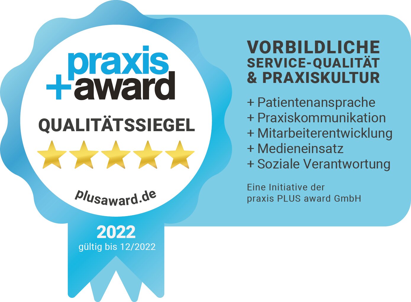 praxis-award-2022
